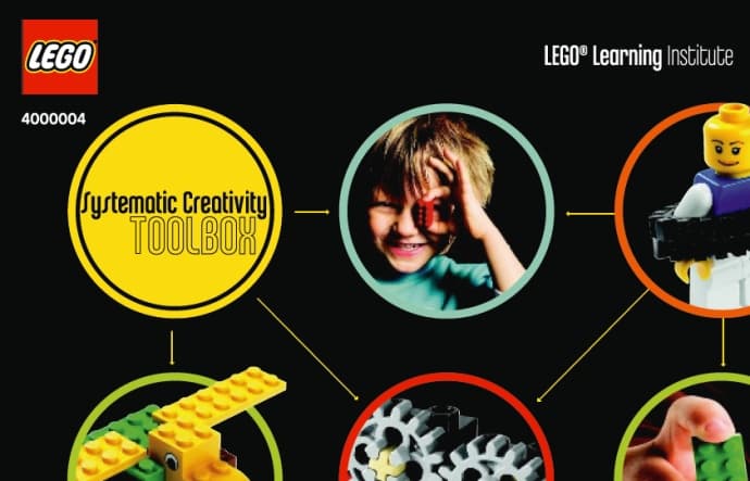 LEGO sættet Systematic Creativity Toolbox