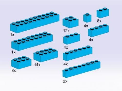 LEGO sættet Bricks, Blue