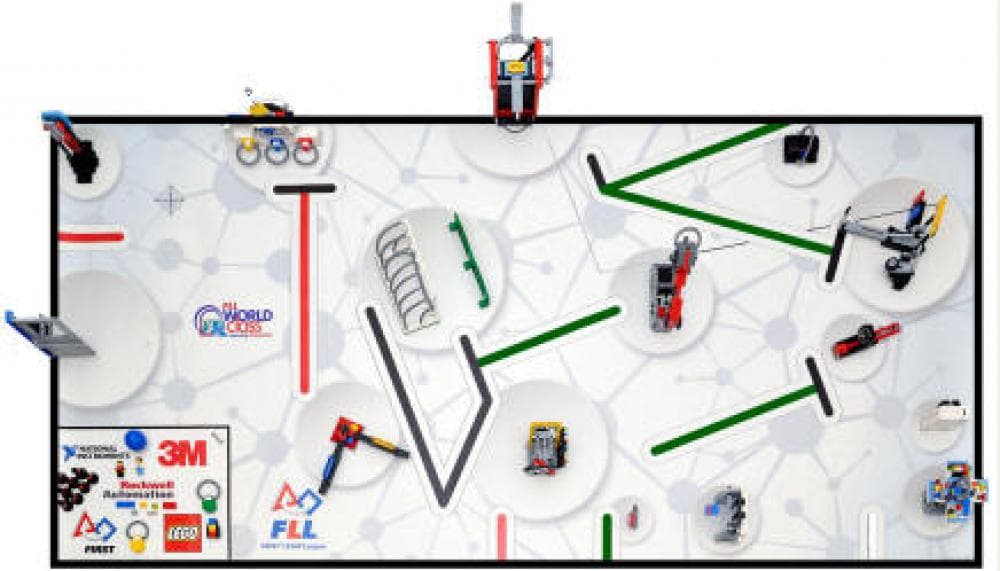 LEGO sættet FLL WORLD Class: Learning Unleashed Challenge Kit