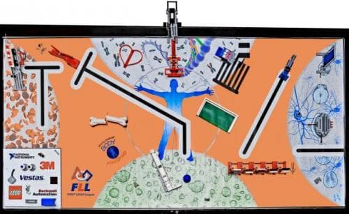 LEGO sættet BODY FORWARD Challenge Kit