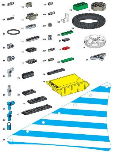 LEGO sættet Special Elements for eLAB Renewable Energy Set