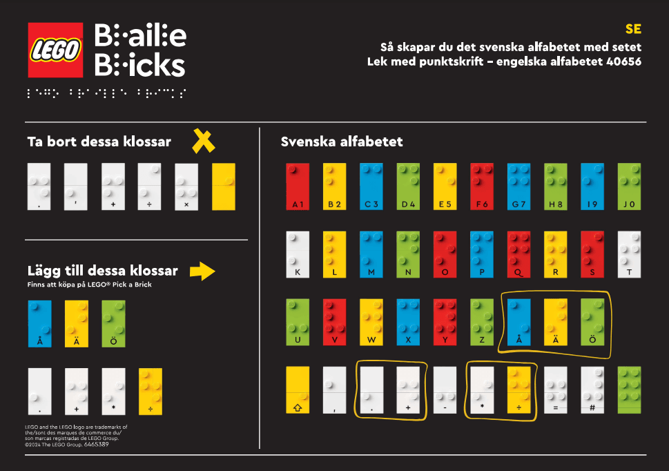 LEGO sættet Braille - Swedish Alphabet