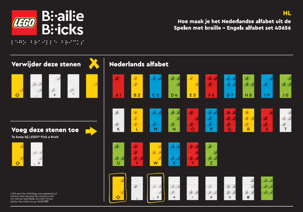 LEGO sættet Braille - Dutch Alphabet