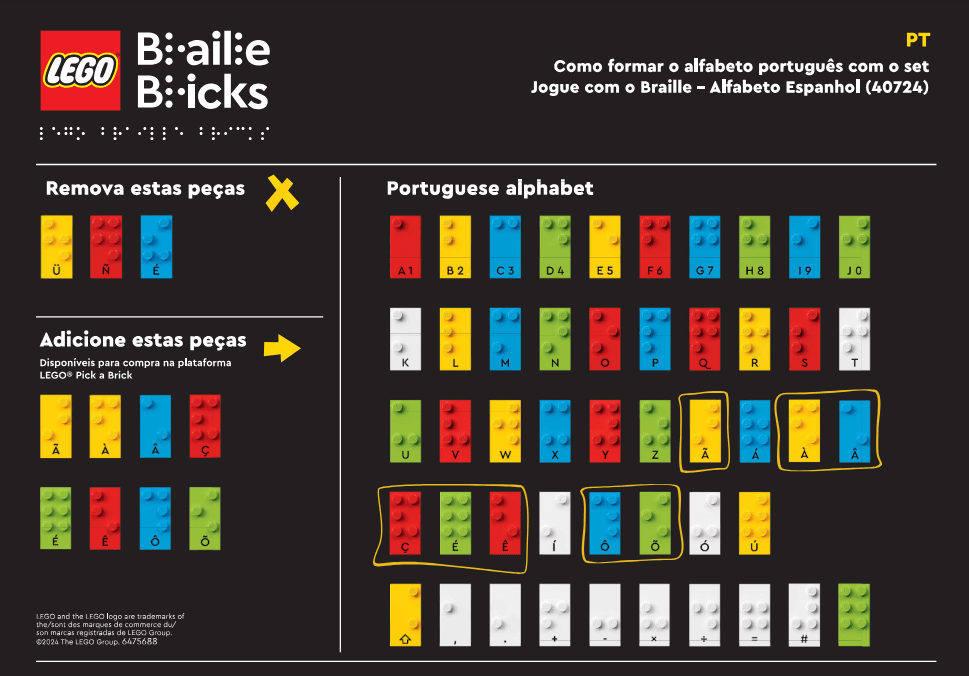 LEGO sættet Braille - Portugal/Brazil Alphabet